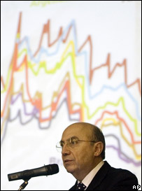 Henrique Meirelles