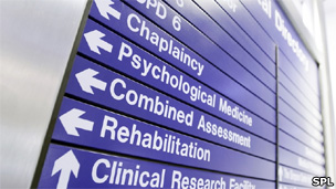 hospital sign