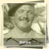 Burma Photo Gallery