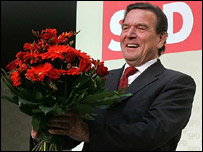 Gerhard Schroeder
