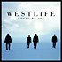 Review of Where We Are Review of Where We Are