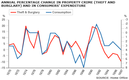 prop_crime_blog_gr416.gif