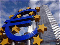 fachada do Banco Central Europeu
