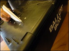Ballot box