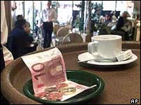 Café parisiense