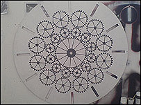 Phenakistoscope wheel