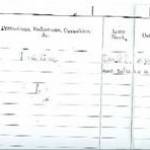 Army records