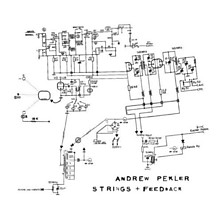 Review of Strings + Feedback Review of Strings + Feedback