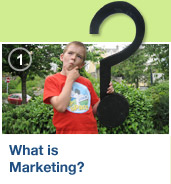 What is Marketing?