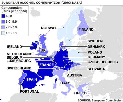 Consumption