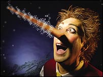 Pinocchio