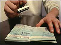 Controle de passaporte