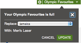 Your Olympic favourites is full. Replace Jamaica with Men's Laser?