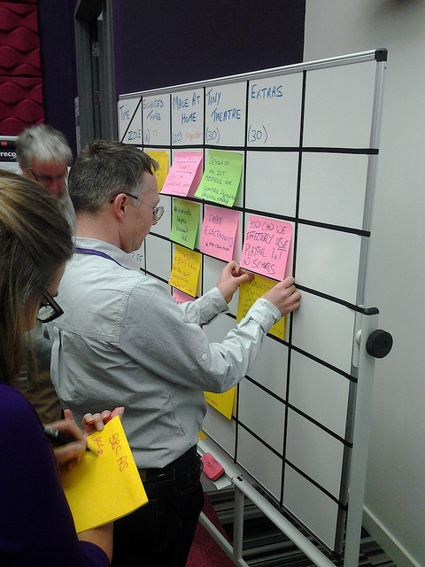unconference session grid - generated by participants