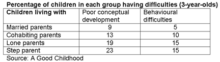 Table illustrating the above paragraph. Apologies to users with screen readers. A stylesheet error has prevented us from inserting the data as text