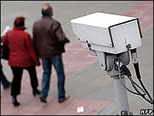 CCTV camera