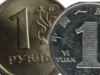 Ruble ve yuan