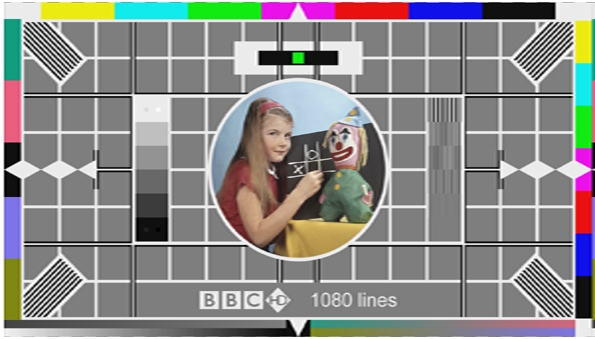 SbyS Test Card as seen on a 3D TV - with or without glasses!
