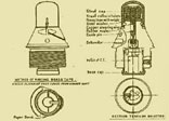 A diagram of a 106E percussion fuze. It was introduced in 1917 where its first serious use was during the Battle of Arras in April 1917 - its sensitive 'graze' action allowed it to clear wire entanglements effectively 