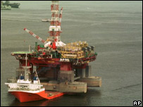 Plataforma de petróleo no Brasil